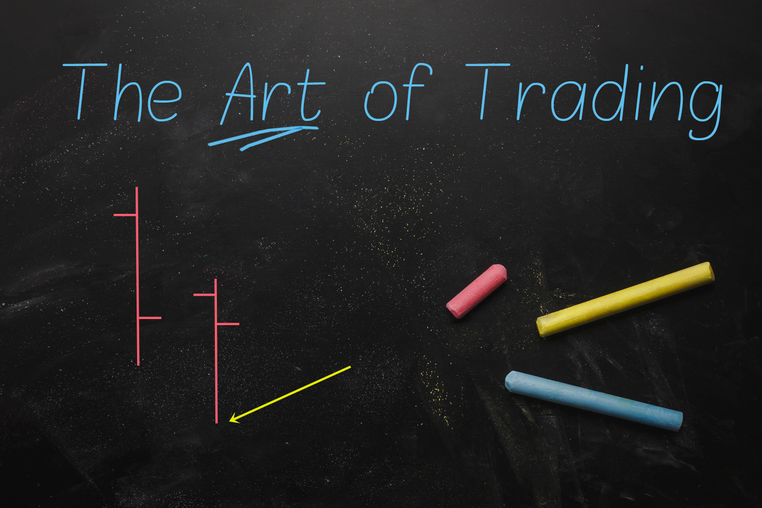 art-of-trading