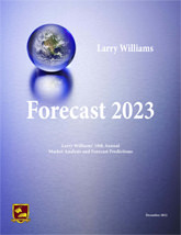 Forecast 2023